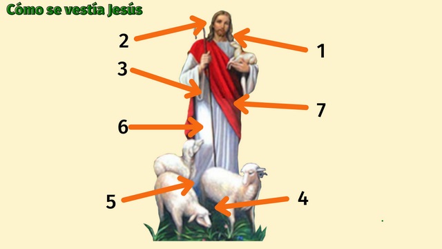 Como se vestía Jesús según las estampitas