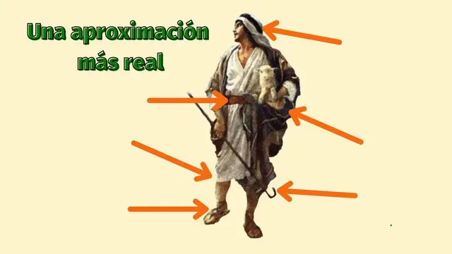 Cómo se vestía Jesús como se vestía Jesús