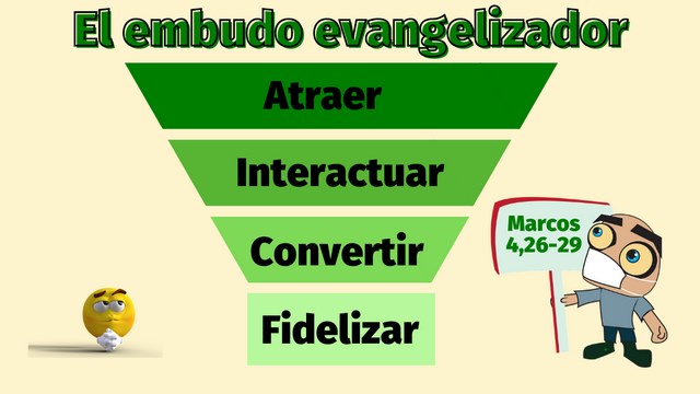 Embudo evangelizador